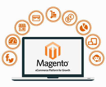 Magento e-commerce platform for growth