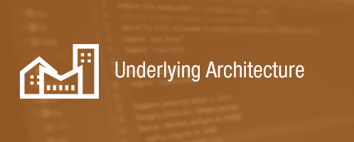 Underlying Architecture between both AngularJS and NodeJS